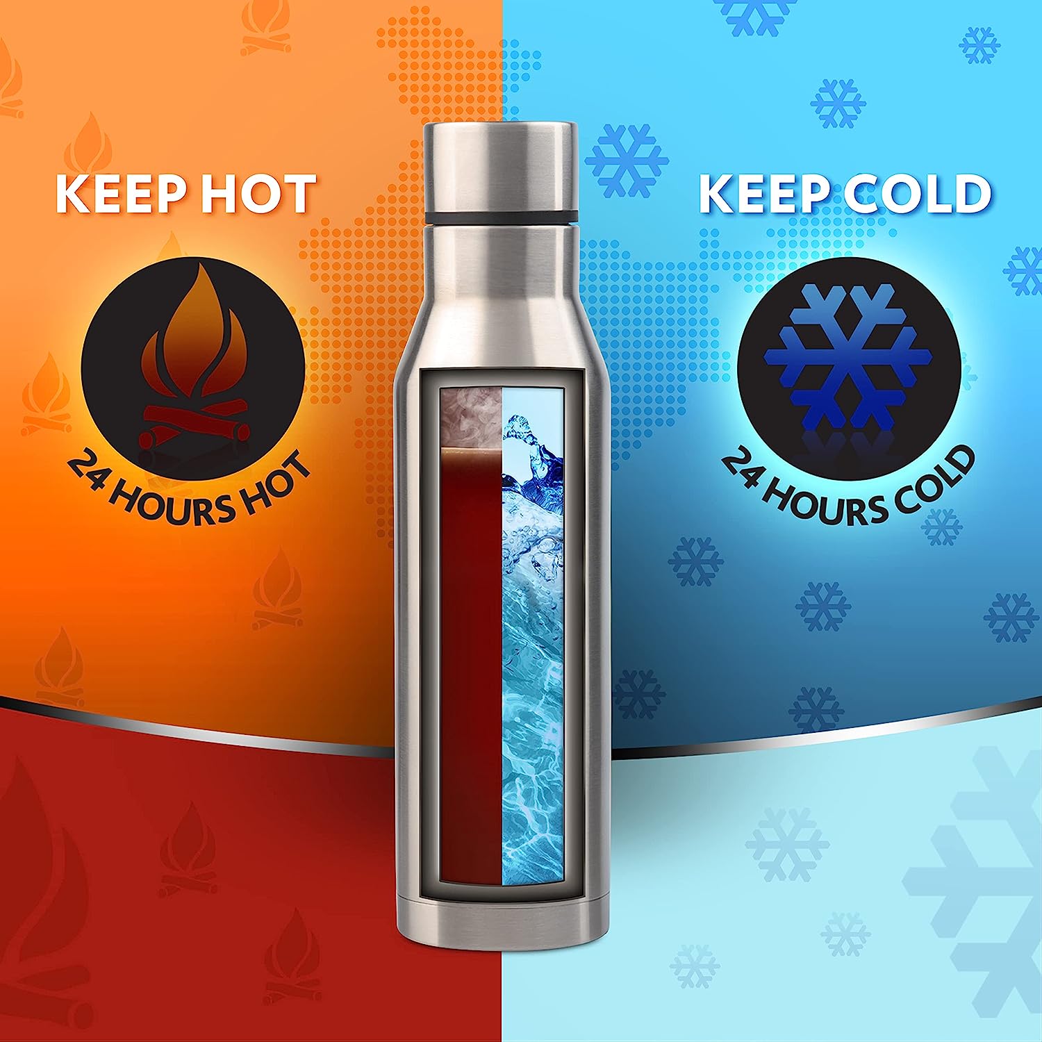 Aqua Hot n Cold SS Bottle for employee appreciation gift - Image 6