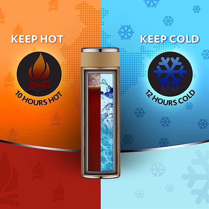 Borosil Travelsmart Rose Gold Hot n Cold SS Flask - Image 2