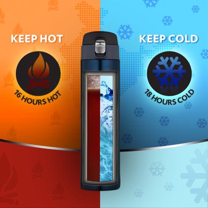 Borosil Nova Blue Hot n Cold SS Bottle for Corporate Employees - Image 6