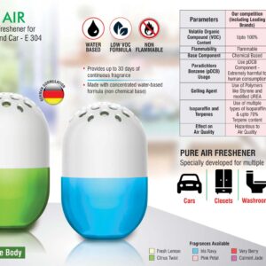 Pure Air: Gel based air freshener for Home, Office and Car
