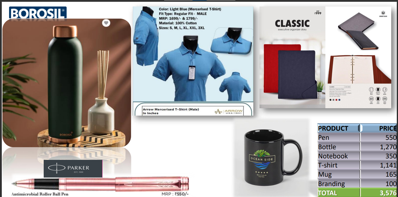 Corporate Gifts Online