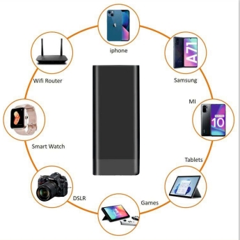 Coolnut Power Bank 10000 mAh Fast Charging