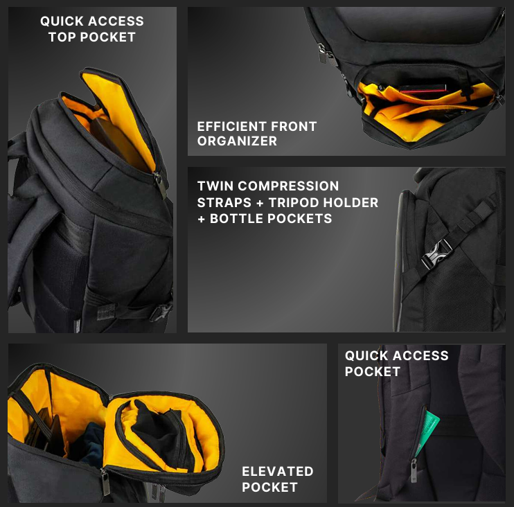GODS - Seneca | Ultimate Tech Backpack - Image 4